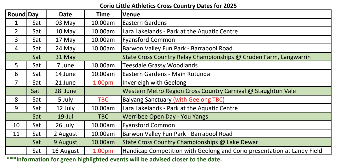 WinterXC-dates