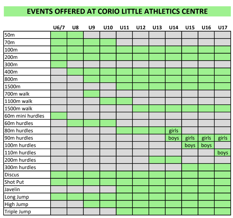 clac-events-offered.png